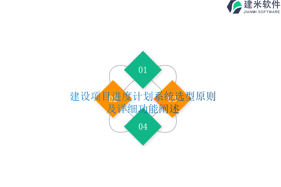 建设项目进度计划系统选型原则及详细功能阐述