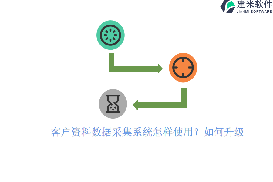 客户资料数据采集系统怎样使用？如何升级？