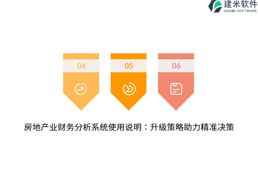 房地产业财务分析系统使用说明：升级策略助力精准决策