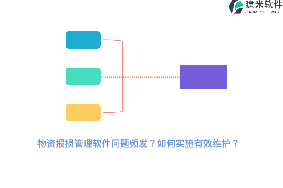 物资报损管理软件问题频发？如何实施有效维护？