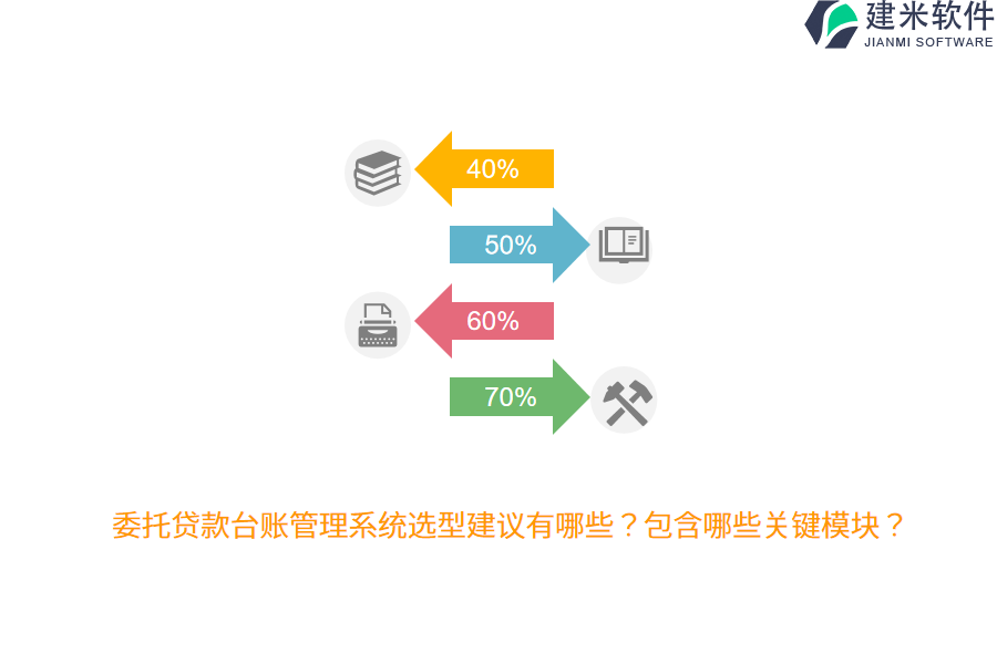 委托贷款台账管理系统选型建议有哪些？包含哪些关键模块？