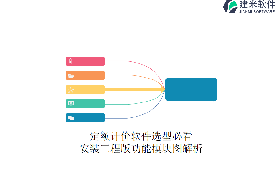 定额计价软件选型必看：安装工程版功能模块图解析