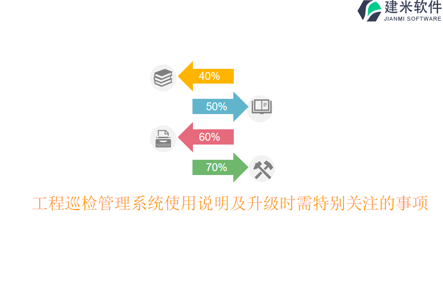 工程巡检管理系统使用说明及升级时需特别关注的事项？