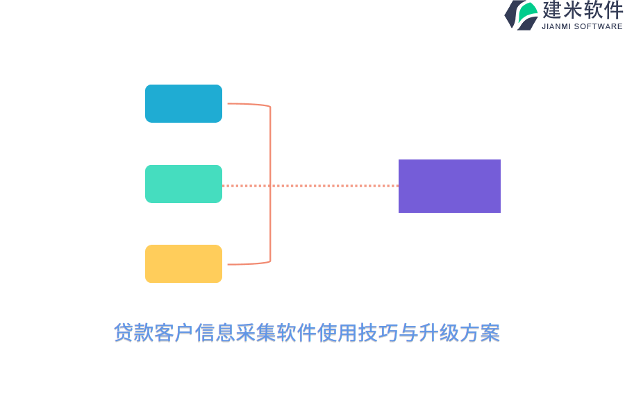 贷款客户信息采集软件使用技巧与升级方案 