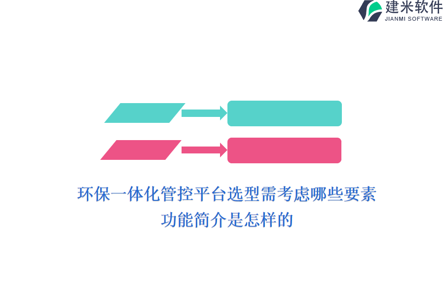 环保一体化管控平台选型需考虑哪些要素？功能简介是怎样的？