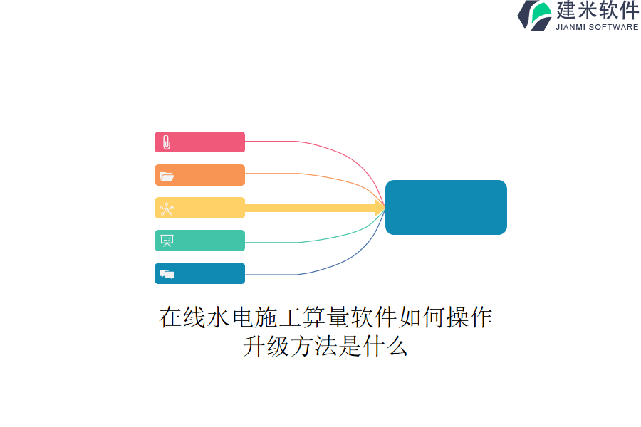 在线水电施工算量软件如何操作？升级方法是什么？