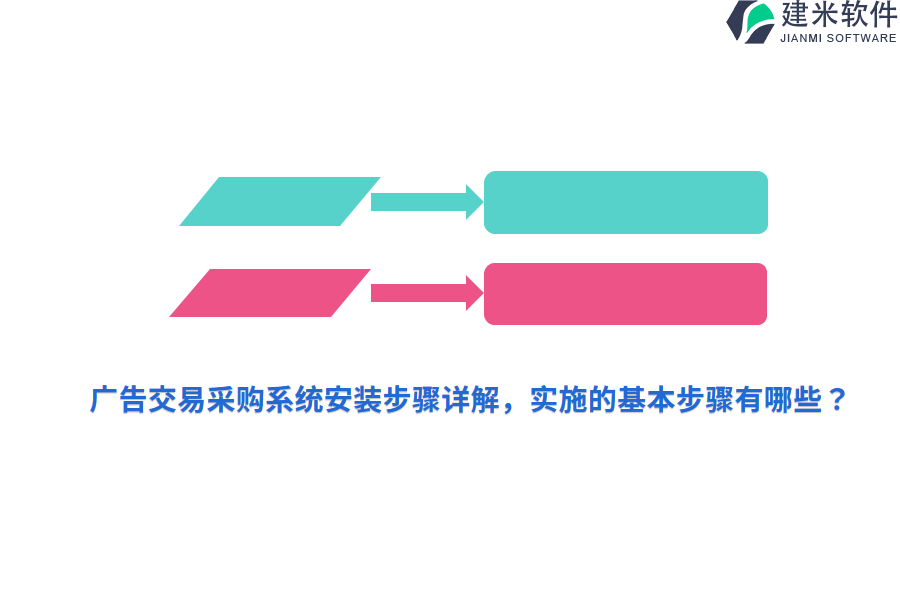 广告交易采购系统安装步骤详解，实施的基本步骤有哪些？