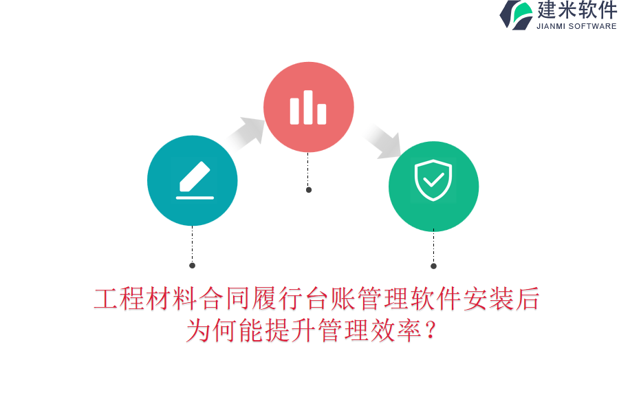 工程材料合同履行台账管理软件安装后，为何能提升管理效率？