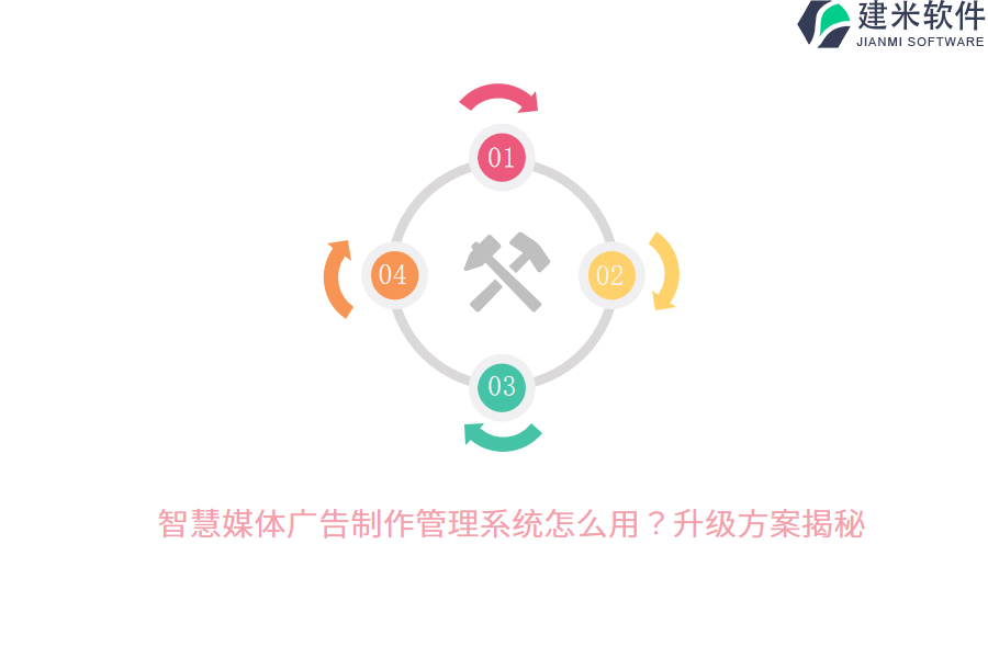 智慧媒体广告制作管理系统怎么用？升级方案揭秘