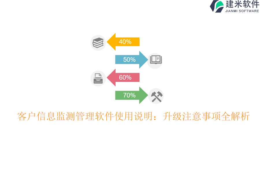 客户信息监测管理软件使用说明：升级注意事项全解析