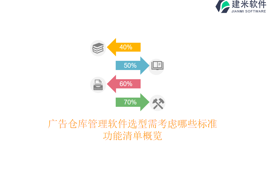 广告仓库管理软件选型需考虑哪些标准？功能清单概览？