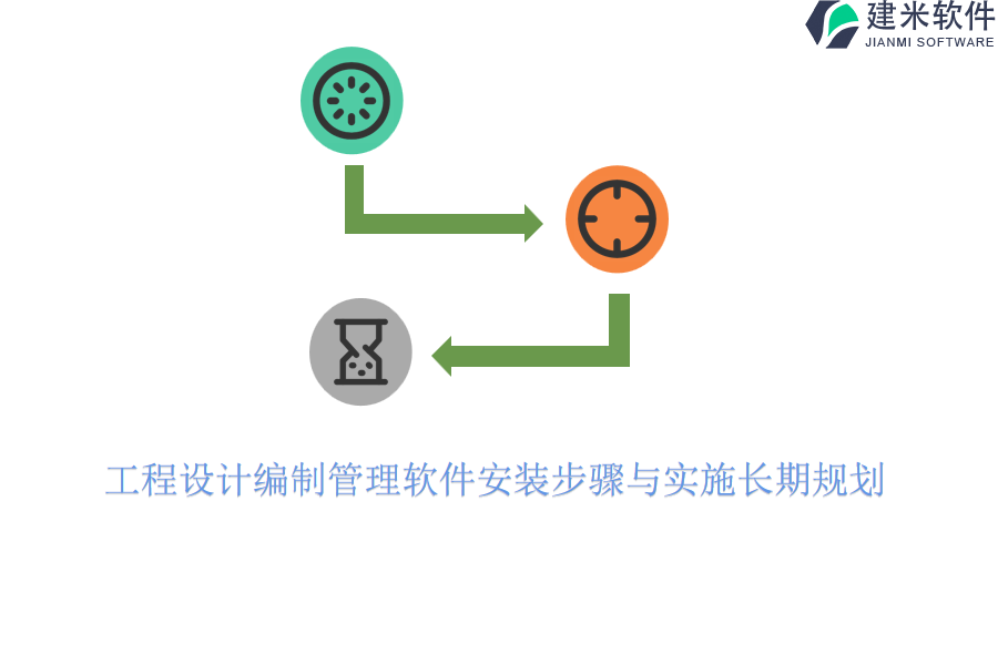 工程设计编制管理软件安装步骤与实施长期规划