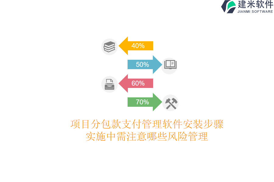 项目分包款支付管理软件安装步骤，实施中需注意哪些风险管理？