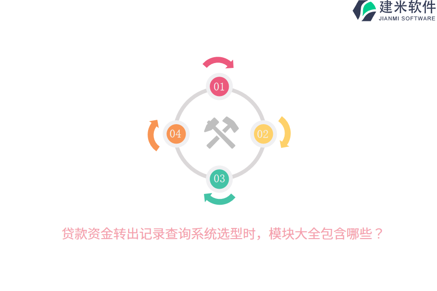 贷款资金转出记录查询系统选型时，模块大全包含哪些？