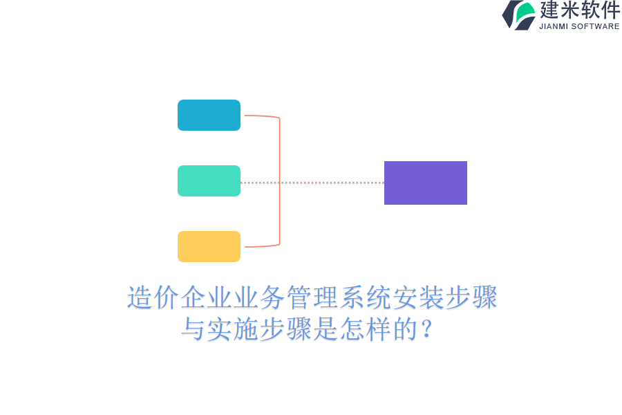 造价企业业务管理系统安装步骤与实施步骤是怎样的？