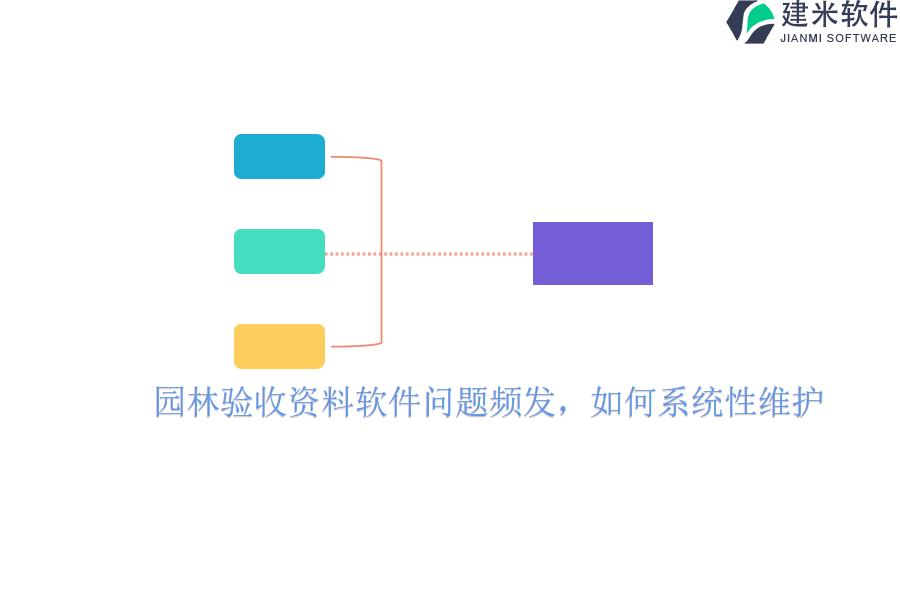 园林验收资料软件问题频发，如何系统性维护？