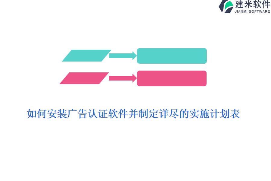 如何安装广告认证软件并制定详尽的实施计划表？