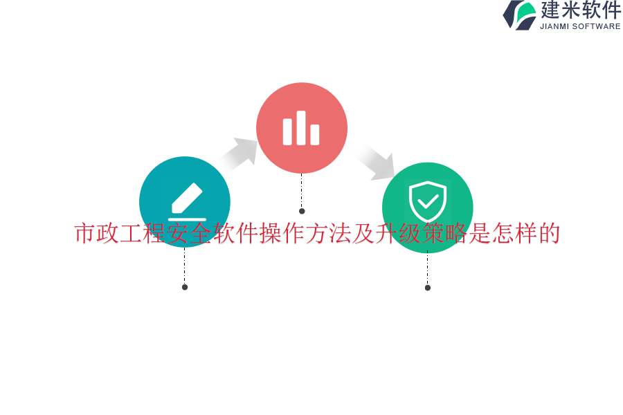 市政工程安全软件操作方法及升级策略是怎样的？