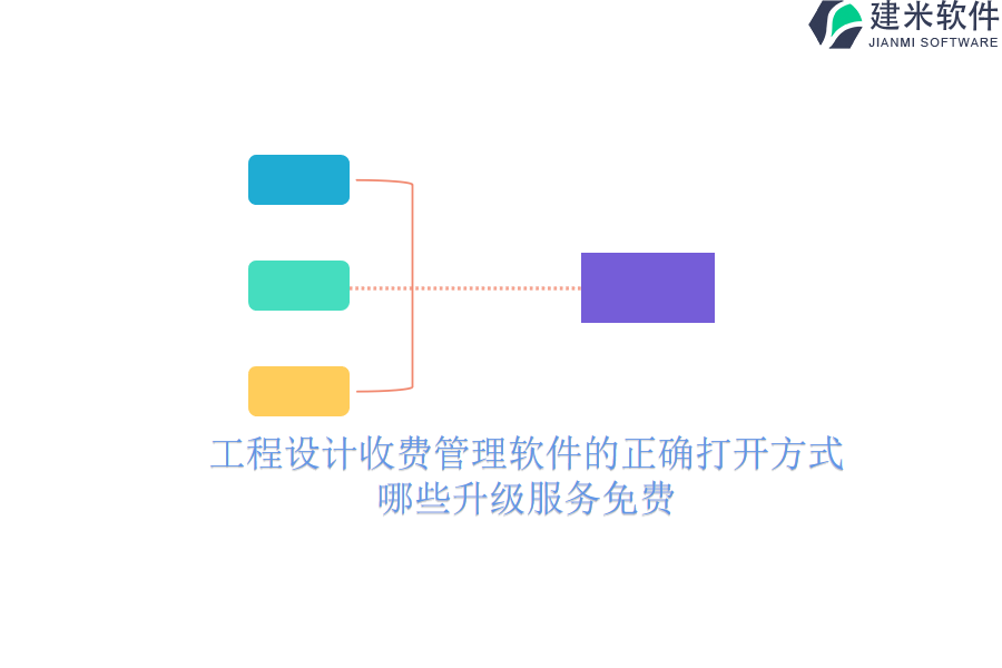 工程设计收费管理软件的正确打开方式，哪些升级服务免费？