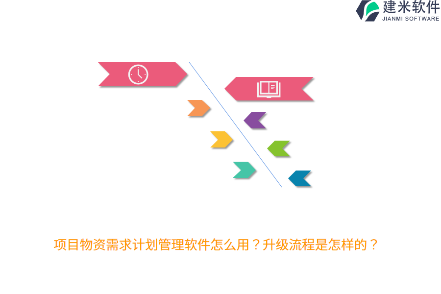 项目物资需求计划管理软件怎么用？升级流程是怎样的？