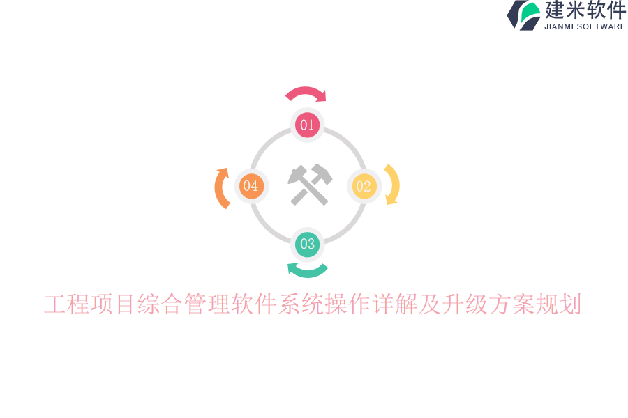 工程项目综合管理软件系统操作详解及升级方案规划？