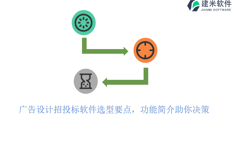 广告设计招投标软件选型要点，功能简介助你决策