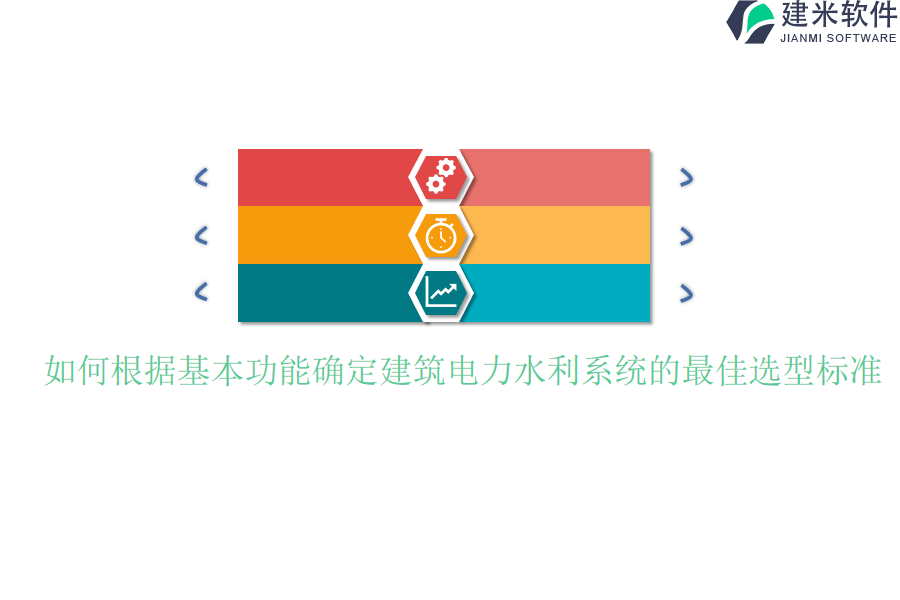 如何根据基本功能确定建筑电力水利系统的最佳选型标准？