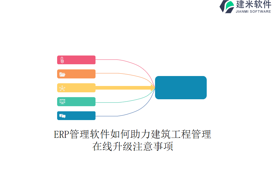 ERP管理软件如何助力建筑工程管理？在线升级注意事项？