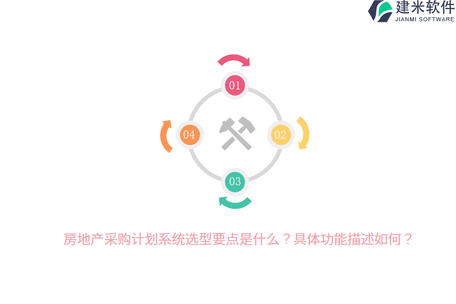 房地产采购计划系统选型要点是什么？具体功能描述如何？