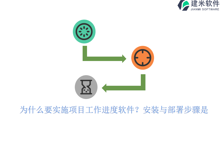 为什么要实施项目工作进度软件？安装与部署步骤是？