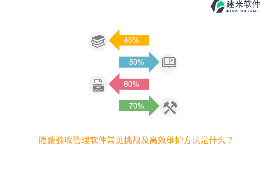 隐蔽验收管理软件常见挑战及高效维护方法是什么？