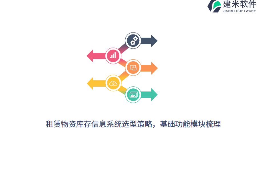 租赁物资库存信息系统选型策略，基础功能模块梳理