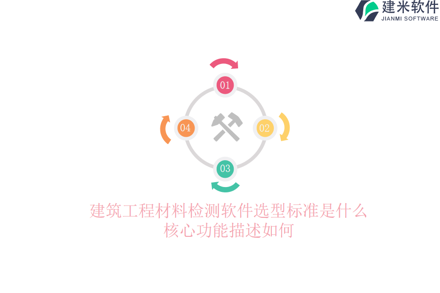 建筑工程材料检测软件选型标准是什么？核心功能描述如何？