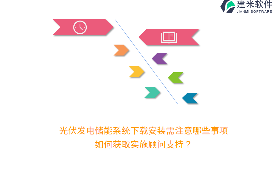 光伏发电储能系统下载安装需注意哪些事项？如何获取实施顾问支持？