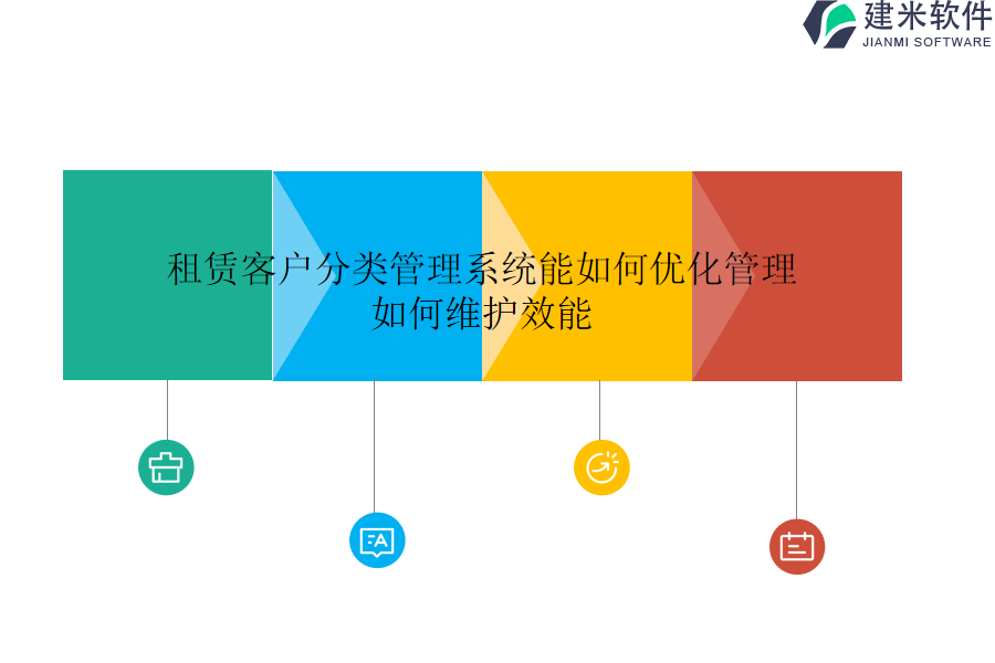 租赁客户分类管理系统能如何优化管理？如何维护效能？