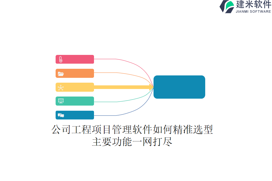 公司工程项目管理软件如何精准选型？主要功能一网打尽