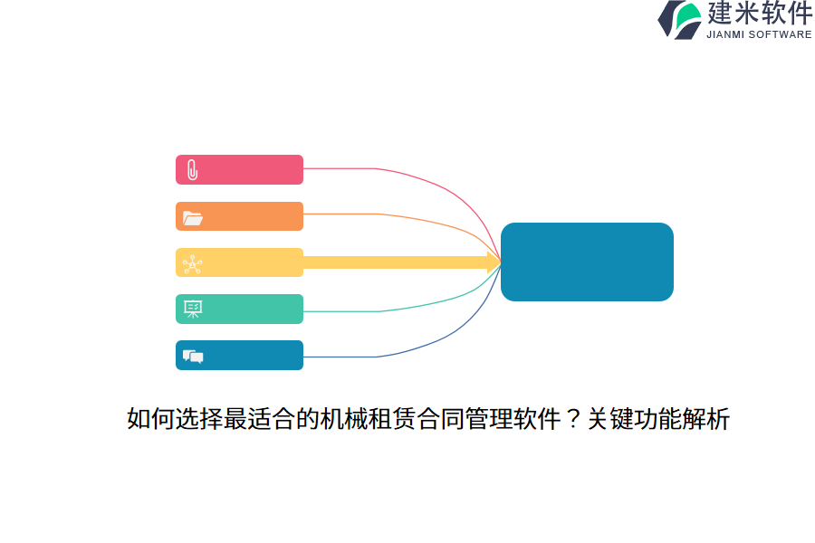 如何选择最适合的机械租赁合同管理软件？关键功能解析