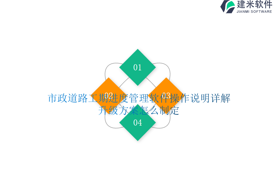 市政道路工期进度管理软件操作说明详解，升级方案怎么制定？