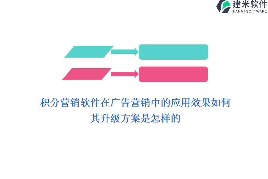 积分营销软件在广告营销中的应用效果如何？其升级方案是怎样的？