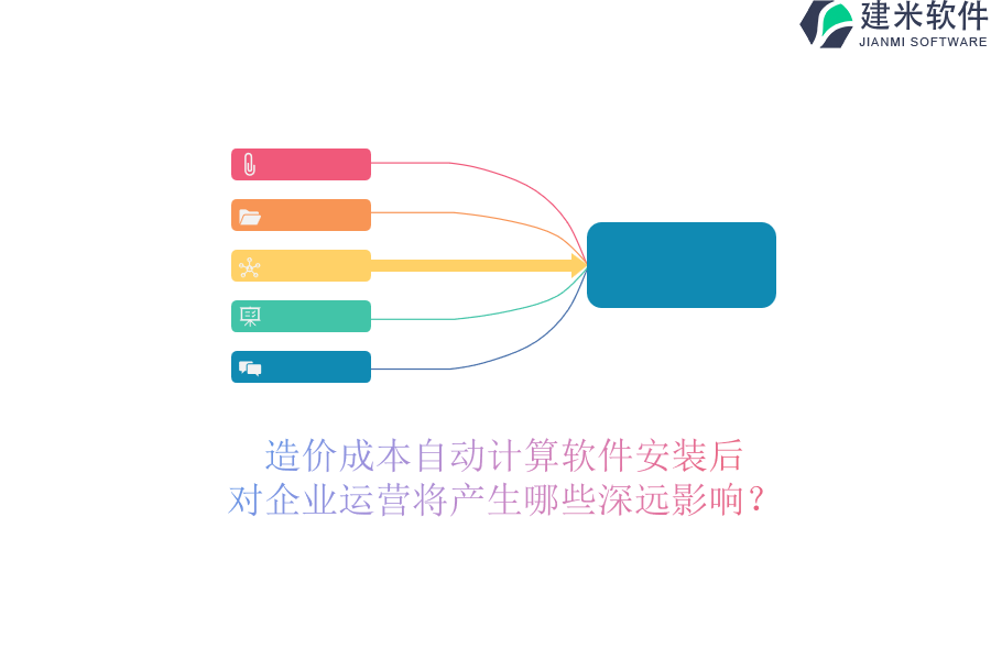 造价成本自动计算软件安装后，对企业运营将产生哪些深远影响？