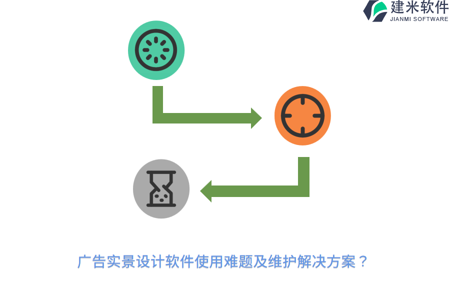 广告实景设计软件使用难题及维护解决方案？