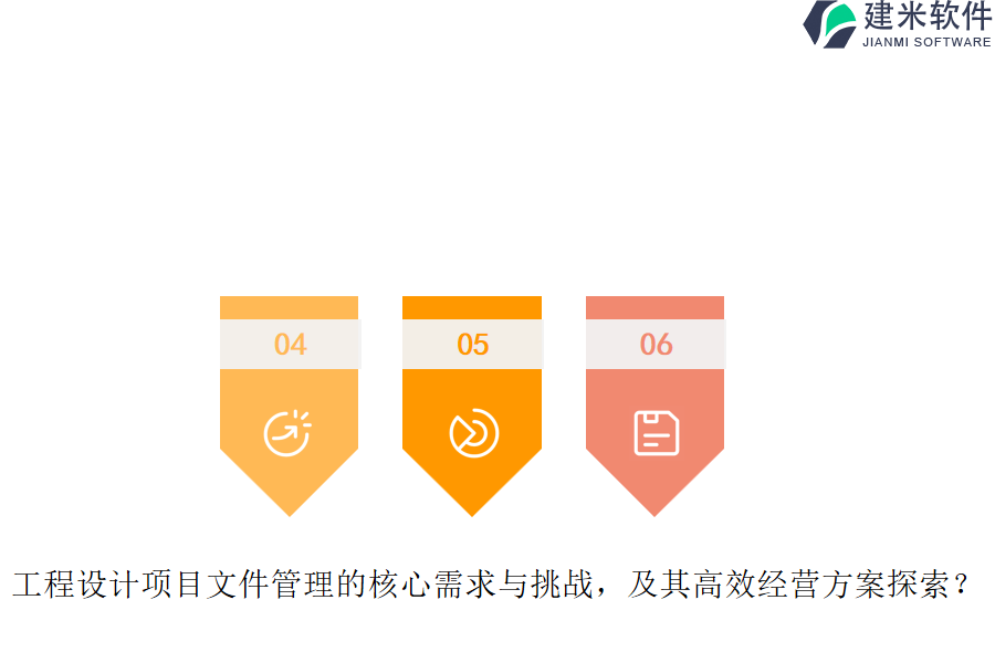 工程设计项目文件管理的核心需求与挑战，及其高效经营方案探索？