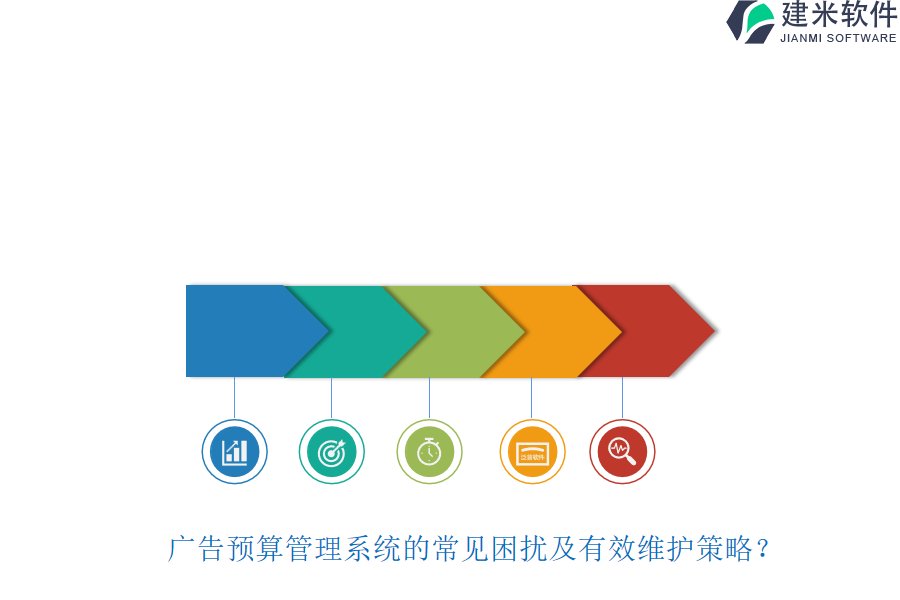 广告预算管理系统的常见困扰及有效维护策略？