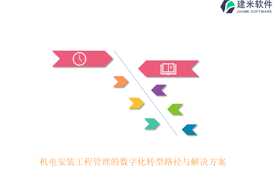 机电安装工程管理的数字化转型路径与解决方案