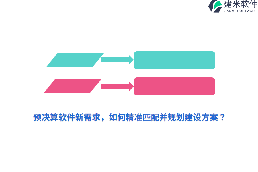 预决算软件新需求，如何精准匹配并规划建设方案？