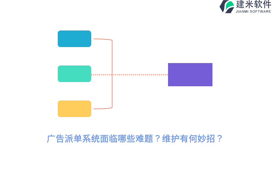 广告派单系统面临哪些难题？维护有何妙招？