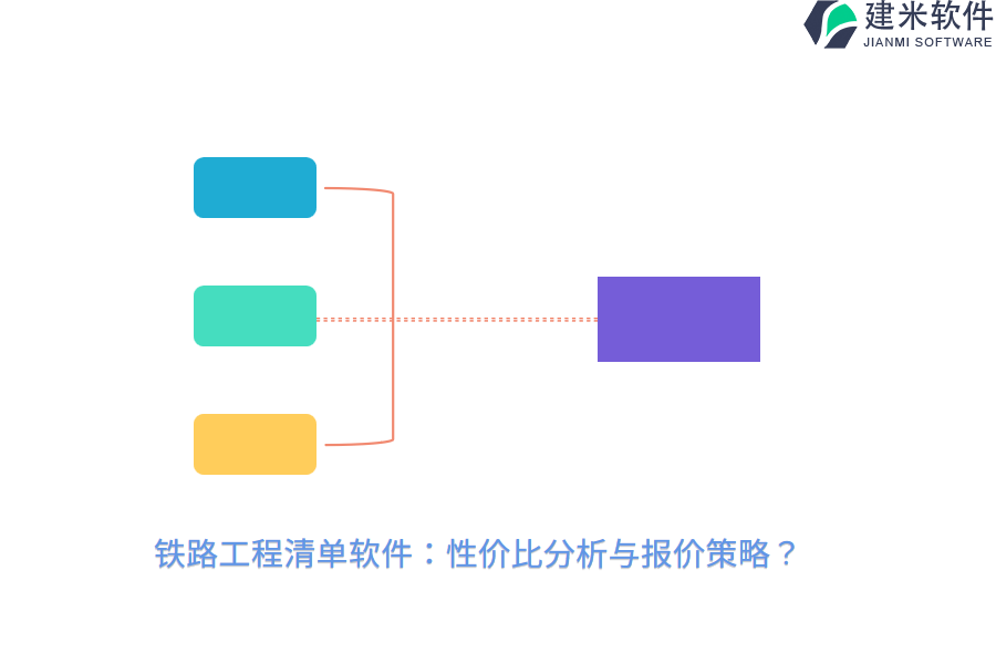 铁路工程清单软件：性价比分析与报价策略？