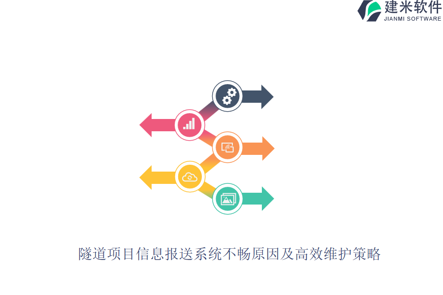 隧道项目信息报送系统不畅原因及高效维护策略