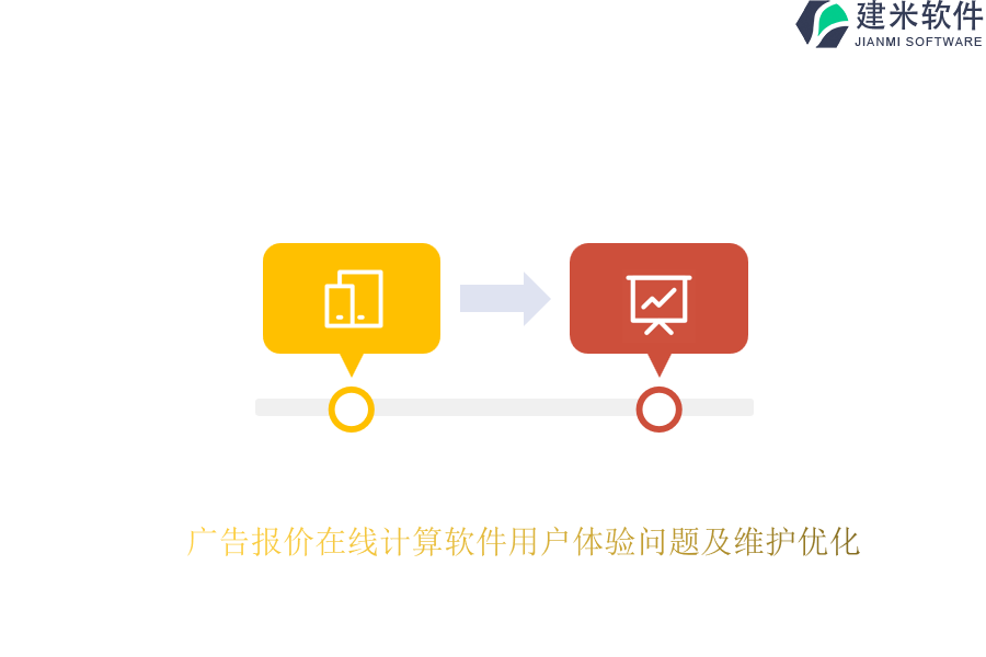 广告报价在线计算软件用户体验问题及维护优化