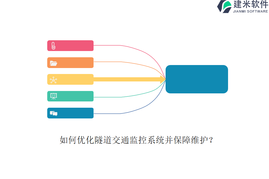 如何优化隧道交通监控系统并保障维护？